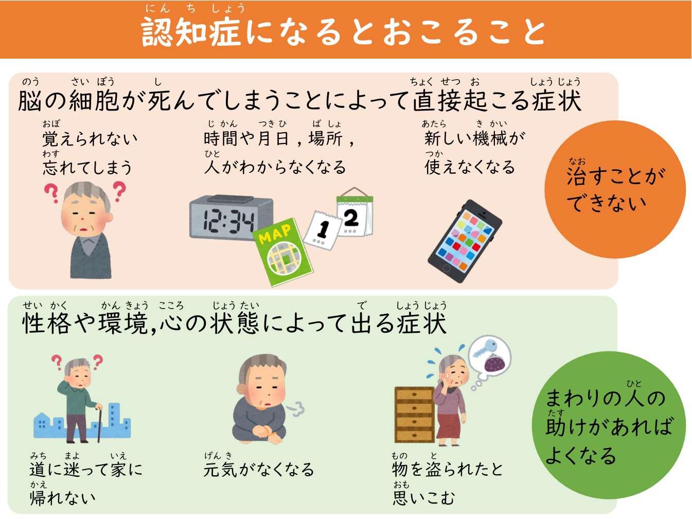 パネル5