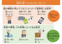 パネル8