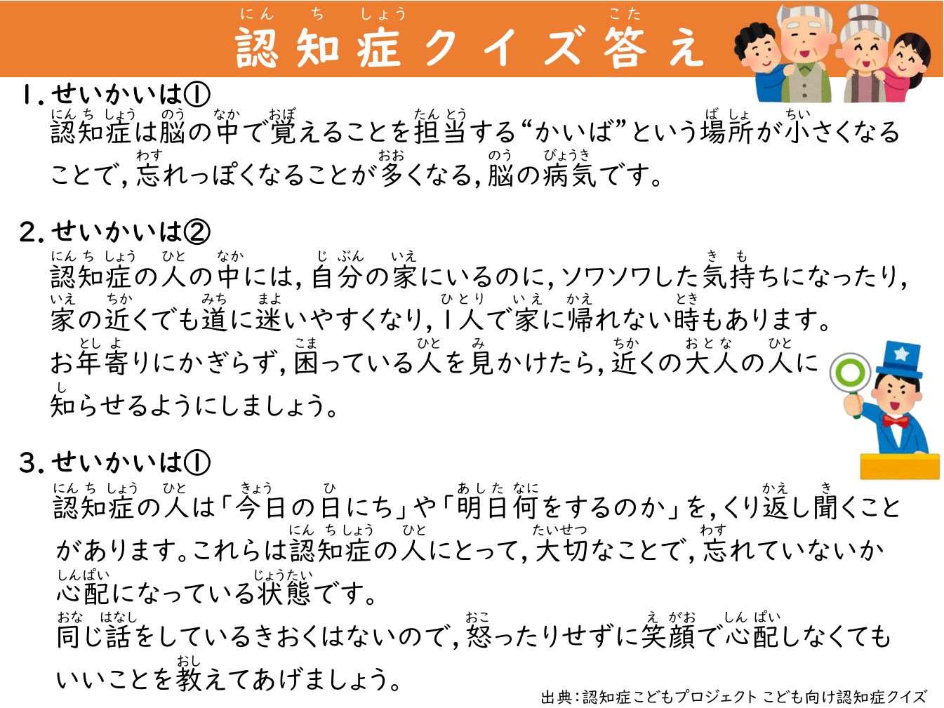 パネル10
