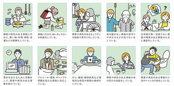 ヤングケアラーはこんな子どもたちです