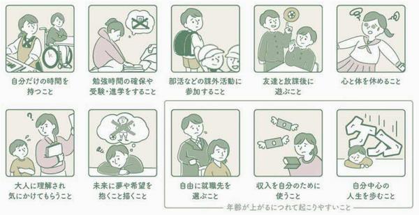 こんな影響があります