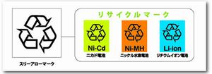 バッテリーリサイクルマーク