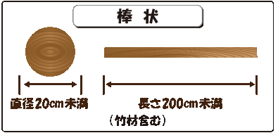 棒状 直径20センチメートル未満 長さ200cm未満