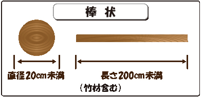 棒状　直径20センチメートル未満　長さ200ｃｍ未満