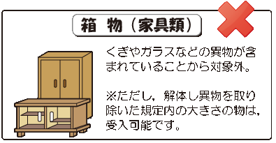 箱物(家具類) 異物が含まれていることから対象外