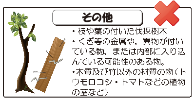 その他 枝や葉の付いた伐採樹木 異物が付いている物 木質及び竹以外の材質の物
