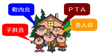 再生資源回収活動
