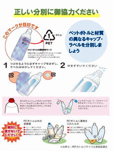 エコショップ