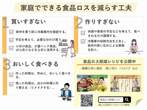 食品ロスを減らすには