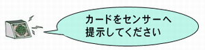 カード提示の音声内容画像