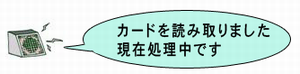 カード処理中の音声内容画像