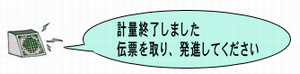計量終了の音声内容画像