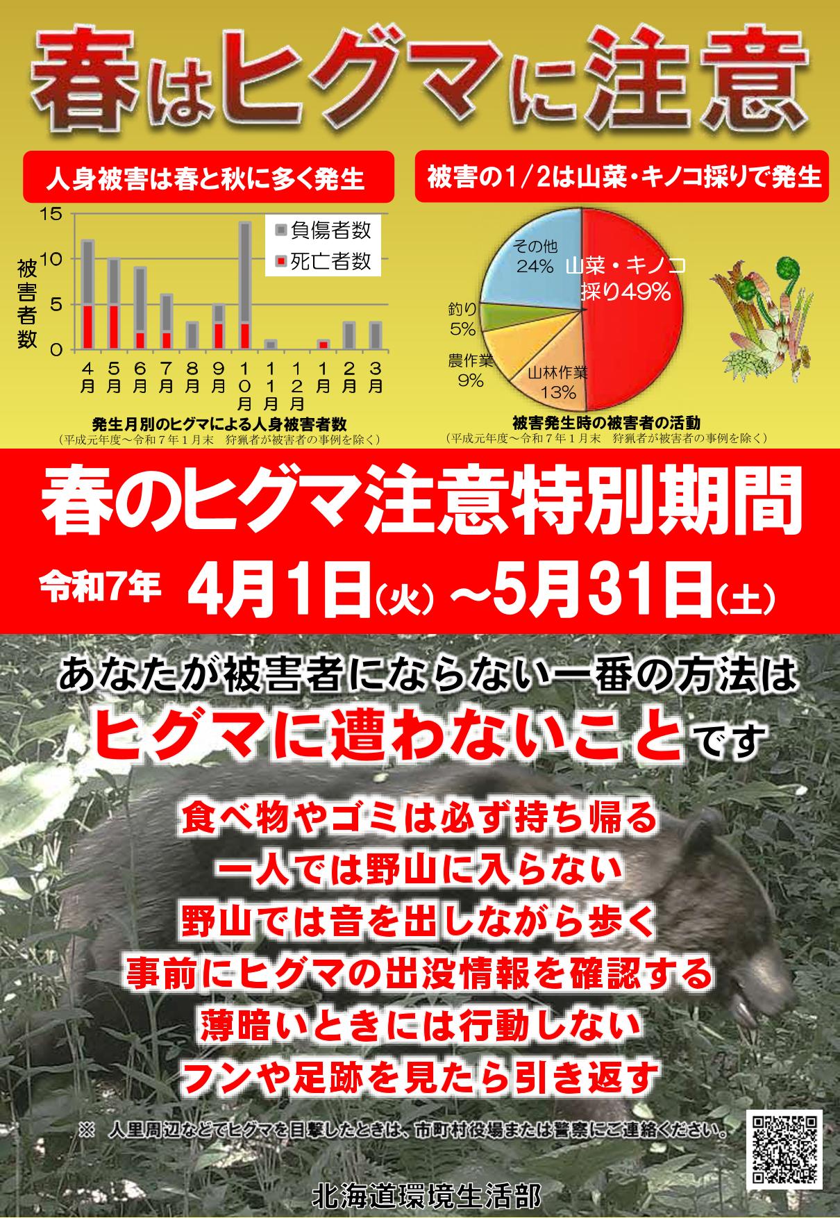 R7春ヒグマ注意特別期間(日本語表記)