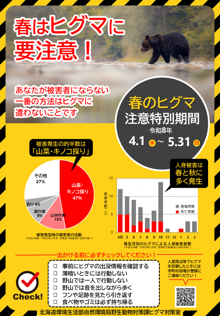 R8春のヒグマ特別注意期間（日本語）