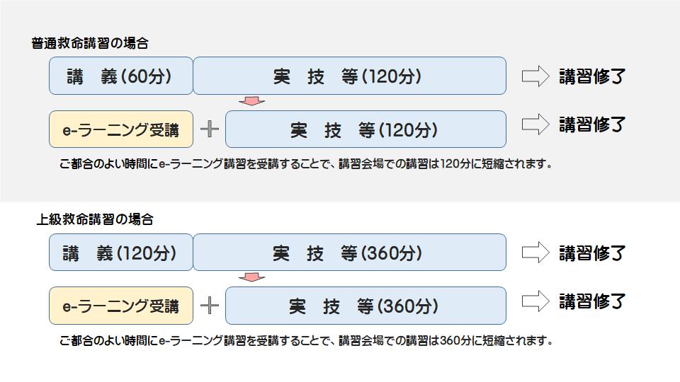 イメージ図