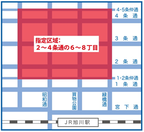 対象区域の地図