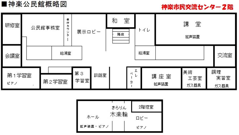 神楽公民館概略図