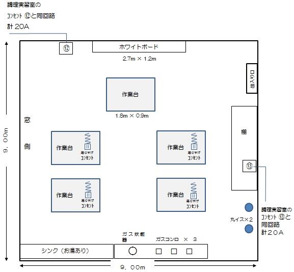 会議室図面