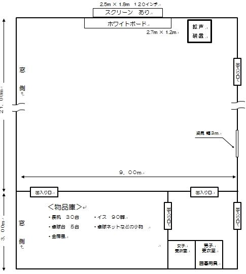 会議室図面