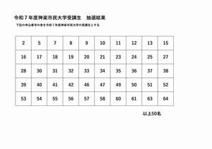 R7市民大学受講生