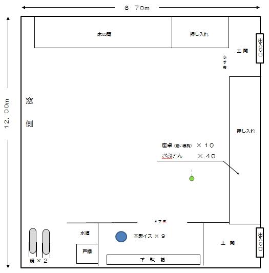 会議室図面