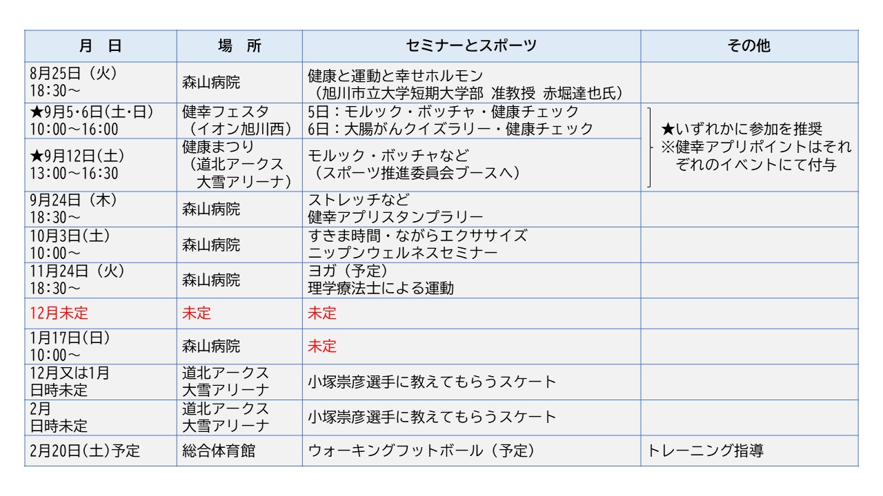 スケジュール