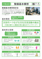 03_展示パネル03（基本構想）