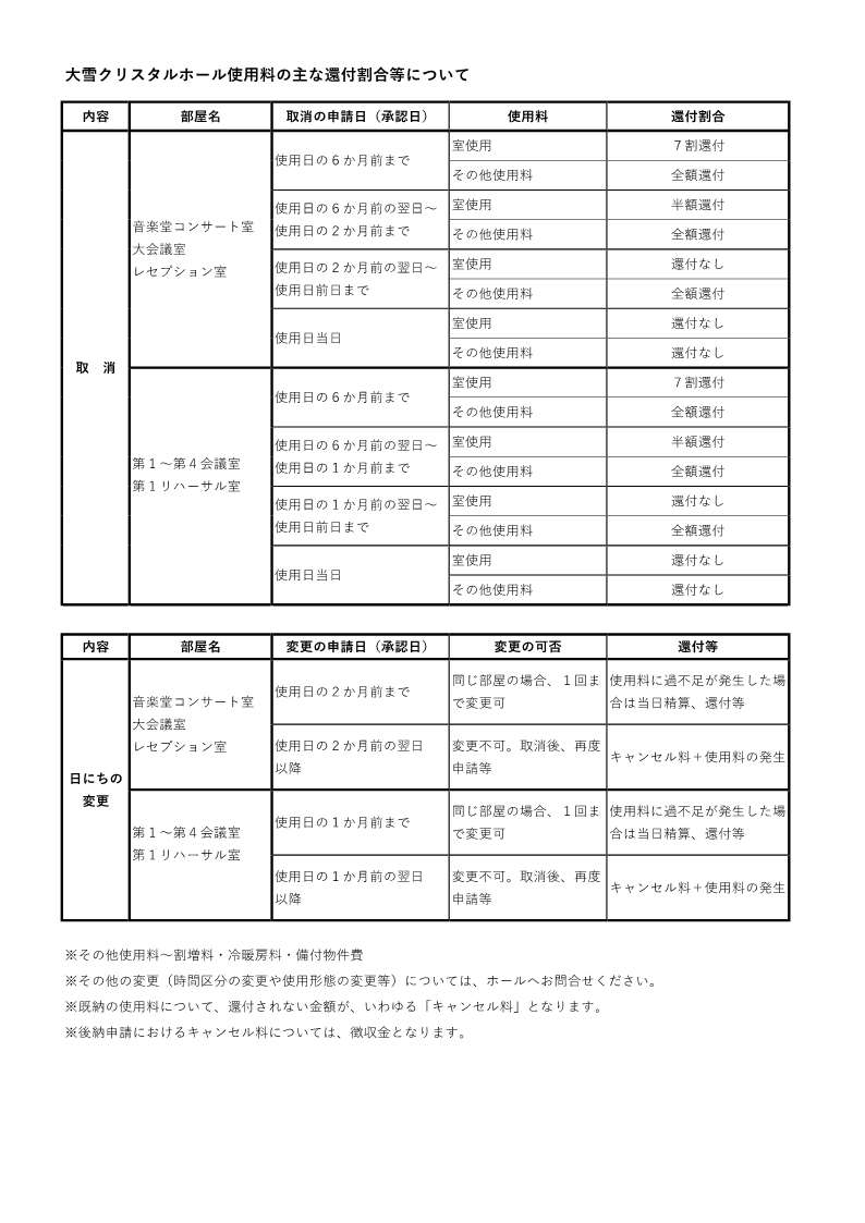 還付割合(R8.7.31~)