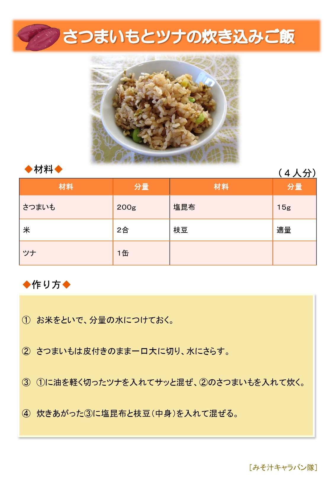 炊き込み