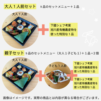 セット詳細