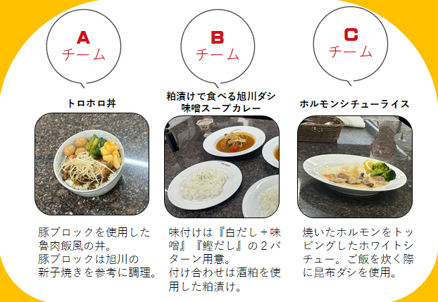 第3回目レシピ
