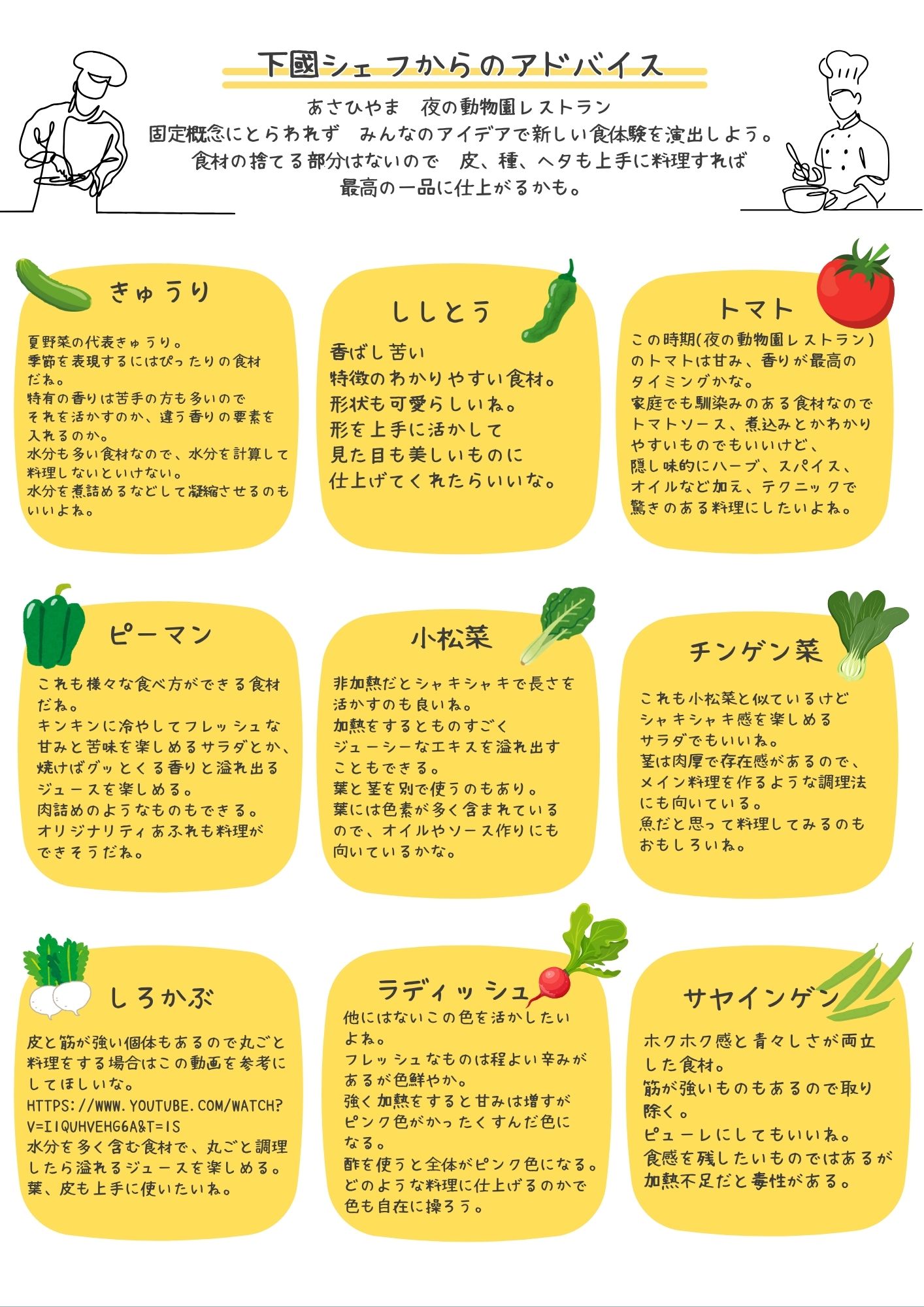 野菜の紹介