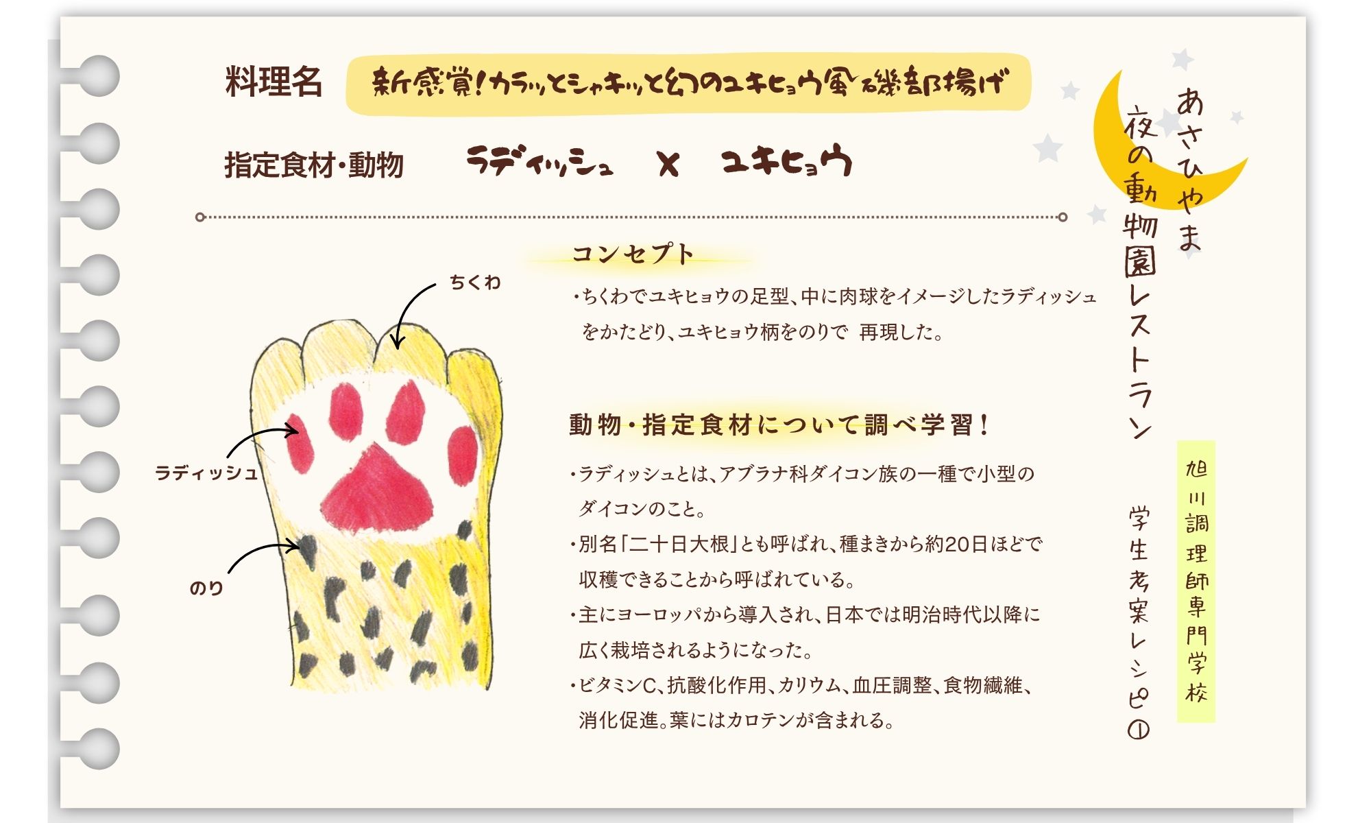 1班のメニュー案