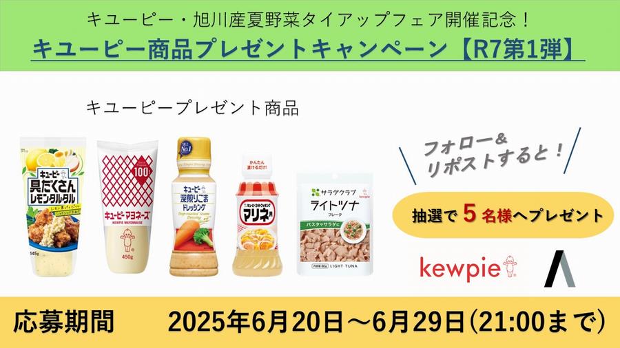 プレゼント内容（1）