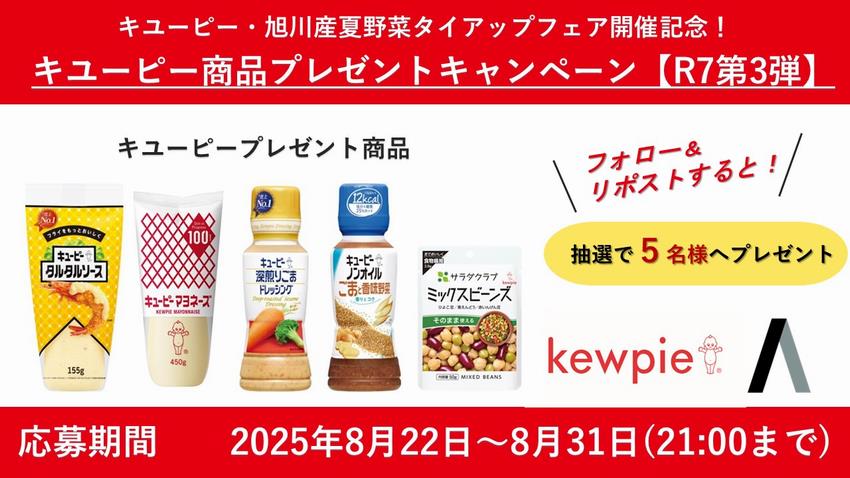 プレゼント内容