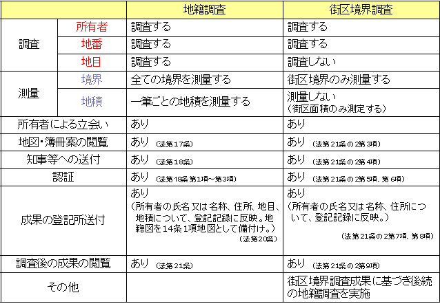 gaiku02