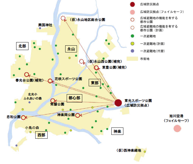 防災拠点公園ネットワーク図（主要公園）