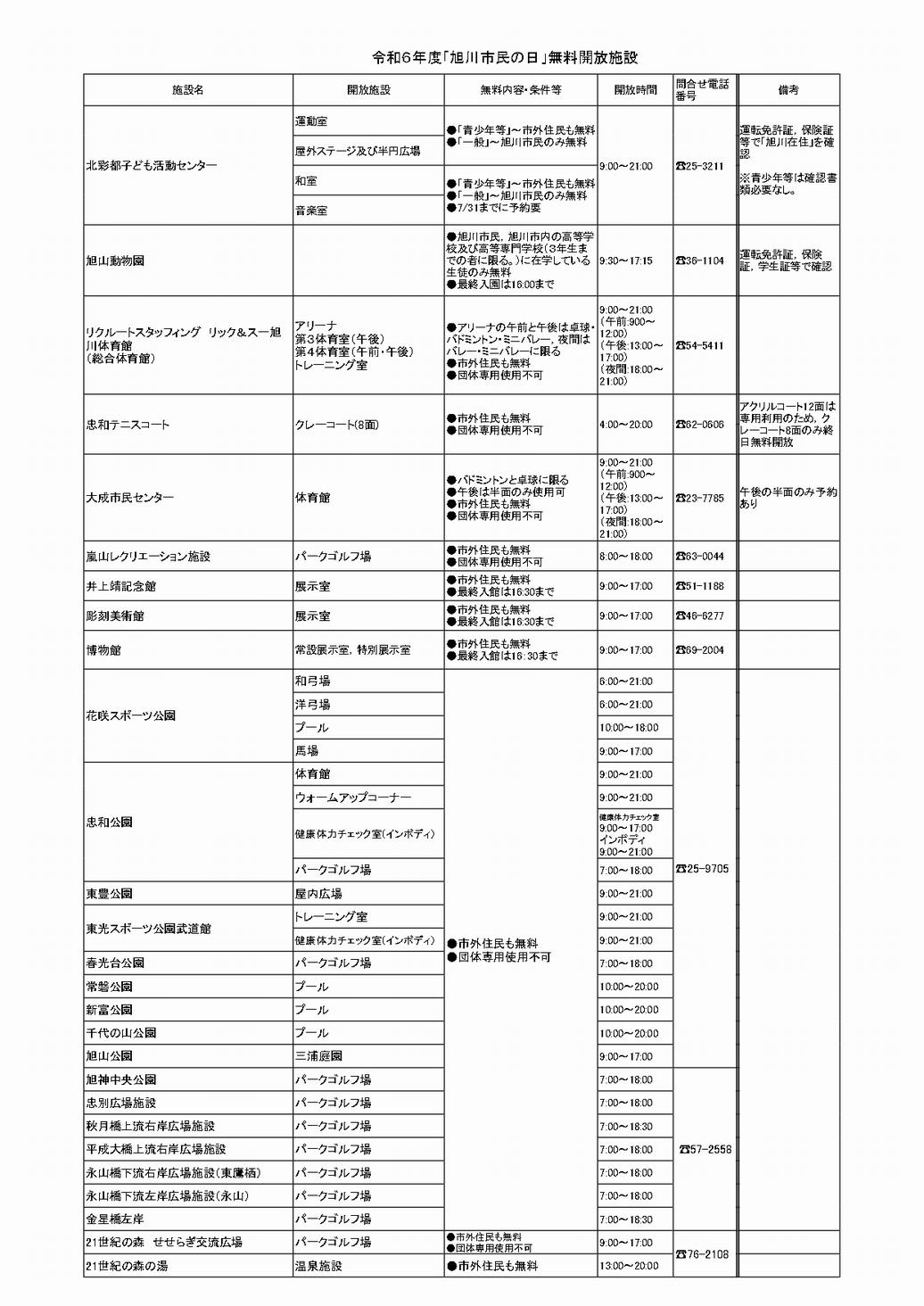 R6無料開放