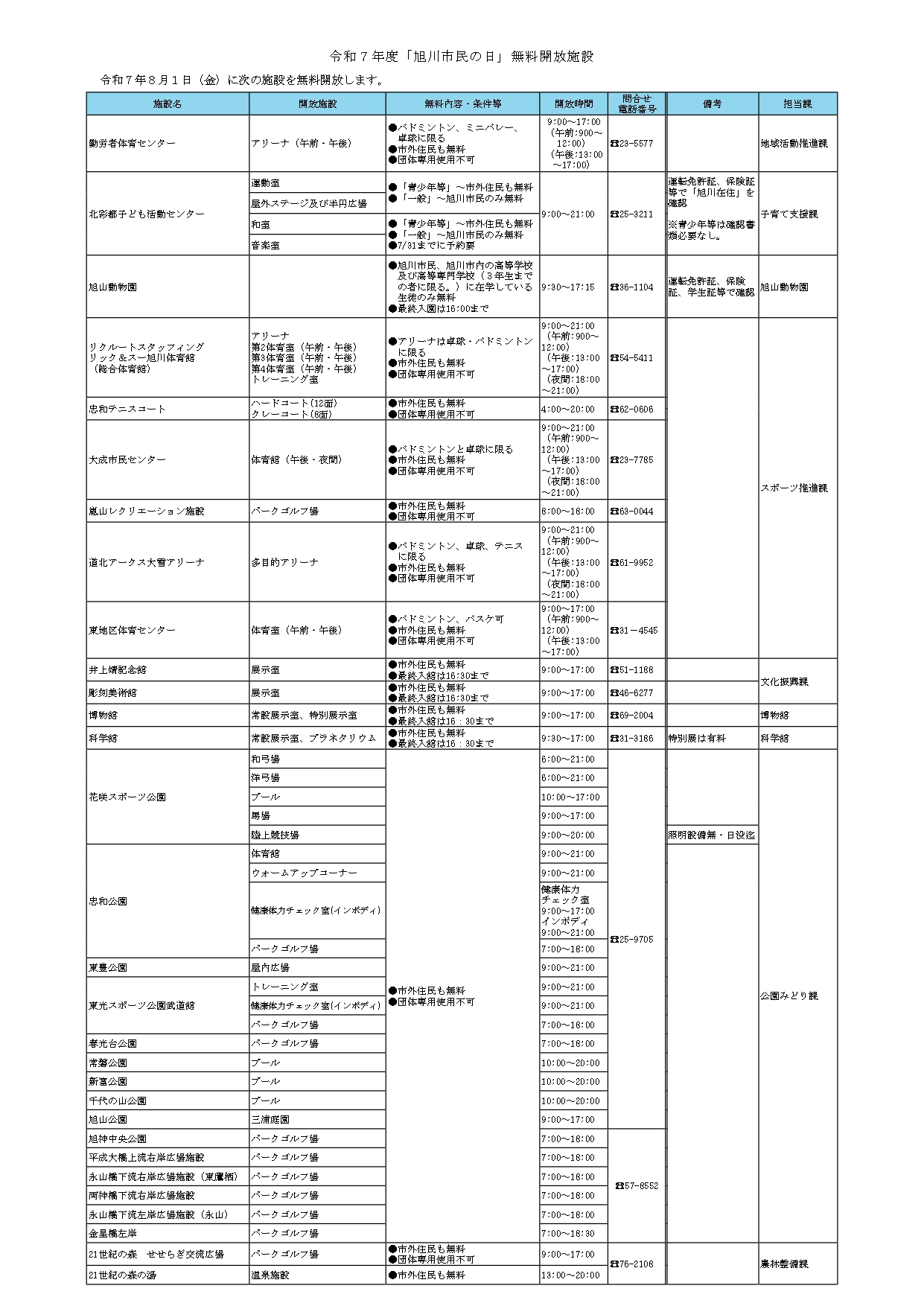 R7無料開放
