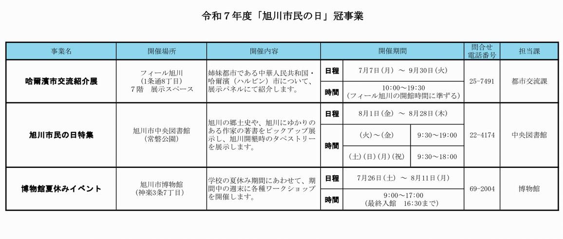 冠事業