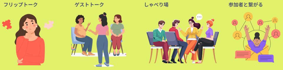 コンテンツ