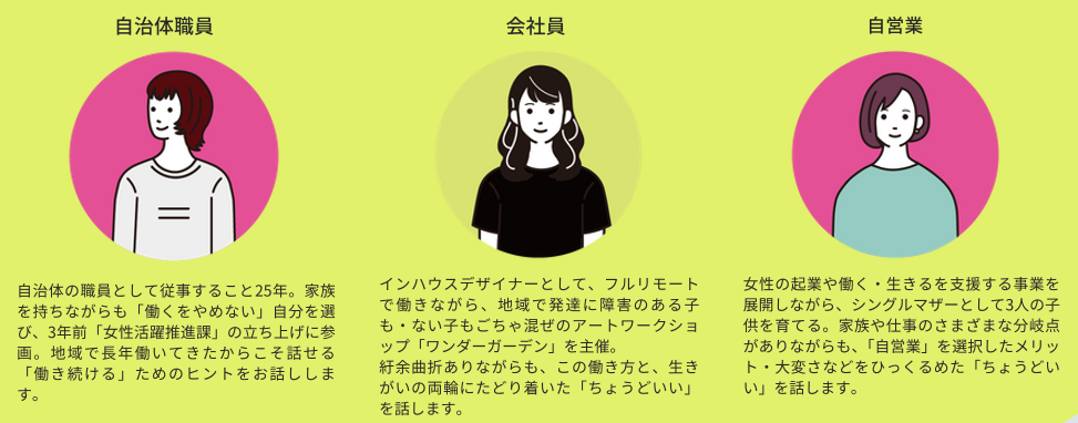 ゲスト