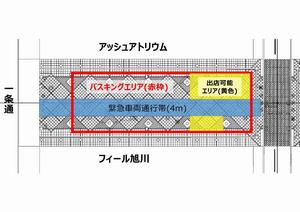ゾーン1