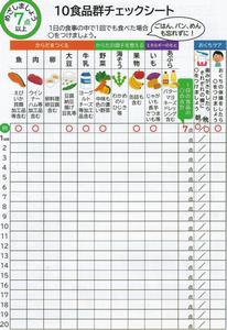 R7_マイレージチラシ裏