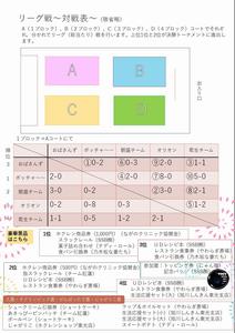 ボッチャ大会2