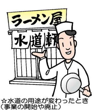 住居を改装し、食事屋さんを開いたことで水道の使用用途に変更が生じた図