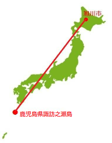 諏訪之瀬島
