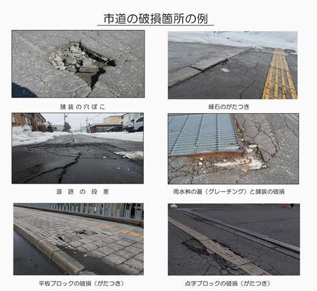 市道破損箇所の例