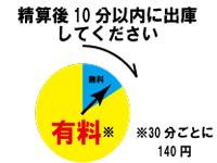 身障者・事前精算後は10分以内に出庫してください