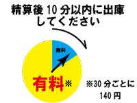 身障者・事前精算後は10分以内に出庫してください